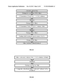 ACTIVATED CARBON/SILICA-GEL/CACL2 COMPOSITE ADSORBENT MATERIAL FOR     AIR-CONDITIONING APPLICATIONS AND A METHOD OF PREPARING THE SAME diagram and image