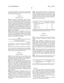 OIL FORMULATIONS diagram and image