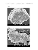 Method for Improving the Aqueous Solubility of Poorly-Soluble Substances diagram and image