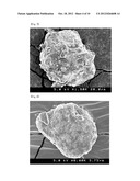 Method for Improving the Aqueous Solubility of Poorly-Soluble Substances diagram and image