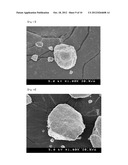 Method for Improving the Aqueous Solubility of Poorly-Soluble Substances diagram and image