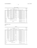 Method for Improving the Aqueous Solubility of Poorly-Soluble Substances diagram and image