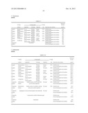 Method for Improving the Aqueous Solubility of Poorly-Soluble Substances diagram and image