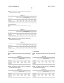 Method for Improving the Aqueous Solubility of Poorly-Soluble Substances diagram and image