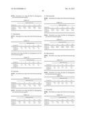 Method for Improving the Aqueous Solubility of Poorly-Soluble Substances diagram and image