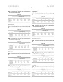 Method for Improving the Aqueous Solubility of Poorly-Soluble Substances diagram and image