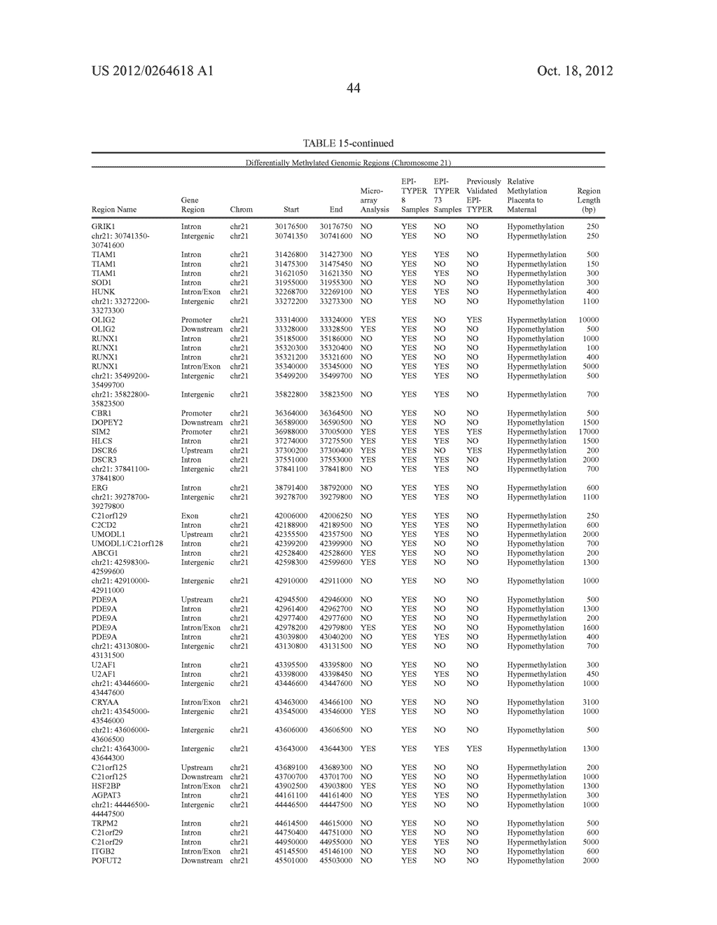 QUANTIFICATION OF A MINORITY NUCLEIC ACID SPECIES - diagram, schematic, and image 62