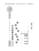 PHASE-PROTECTING REAGENT FLOW ORDERINGS FOR USE IN SEQUENCING-BY-SYNTHESIS diagram and image