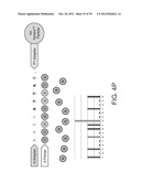 PHASE-PROTECTING REAGENT FLOW ORDERINGS FOR USE IN SEQUENCING-BY-SYNTHESIS diagram and image