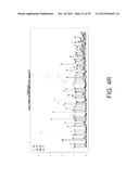 PHASE-PROTECTING REAGENT FLOW ORDERINGS FOR USE IN SEQUENCING-BY-SYNTHESIS diagram and image