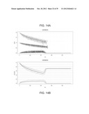 PHASE-PROTECTING REAGENT FLOW ORDERINGS FOR USE IN SEQUENCING-BY-SYNTHESIS diagram and image