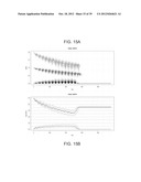 PHASE-PROTECTING REAGENT FLOW ORDERINGS FOR USE IN SEQUENCING-BY-SYNTHESIS diagram and image