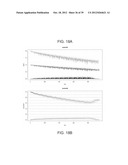 PHASE-PROTECTING REAGENT FLOW ORDERINGS FOR USE IN SEQUENCING-BY-SYNTHESIS diagram and image