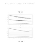 PHASE-PROTECTING REAGENT FLOW ORDERINGS FOR USE IN SEQUENCING-BY-SYNTHESIS diagram and image