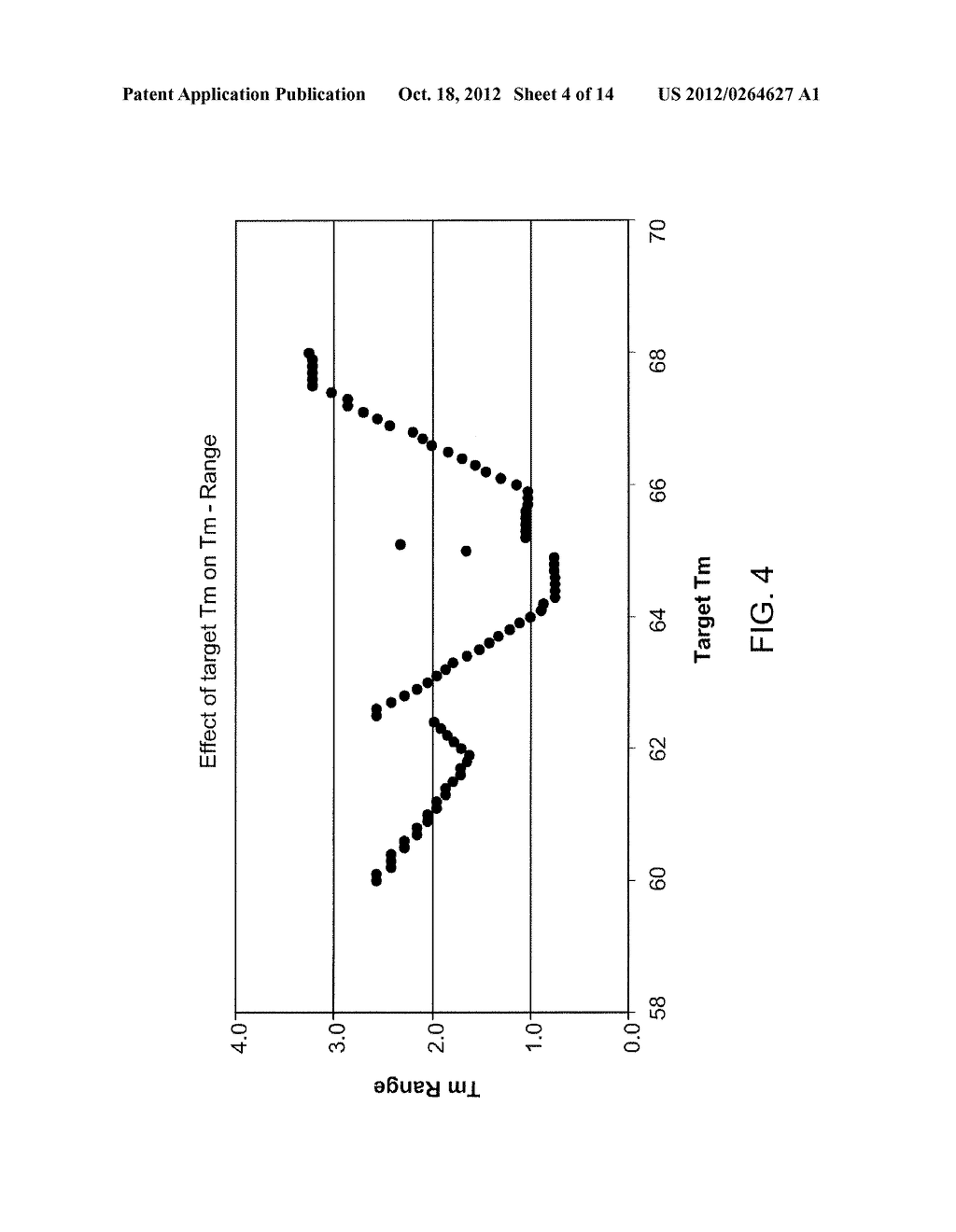 Oligonucleotide Array For Tissue Typing - diagram, schematic, and image 05