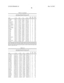 GENETIC VARIANTS INDICATIVE OF VASCULAR CONDITIONS diagram and image