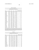 GENETIC VARIANTS INDICATIVE OF VASCULAR CONDITIONS diagram and image