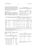 GENETIC VARIANTS INDICATIVE OF VASCULAR CONDITIONS diagram and image