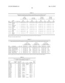 GENETIC VARIANTS INDICATIVE OF VASCULAR CONDITIONS diagram and image