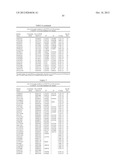 GENETIC VARIANTS INDICATIVE OF VASCULAR CONDITIONS diagram and image