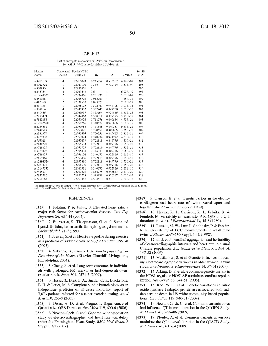 GENETIC VARIANTS INDICATIVE OF VASCULAR CONDITIONS - diagram, schematic, and image 52