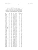 GENETIC VARIANTS INDICATIVE OF VASCULAR CONDITIONS diagram and image