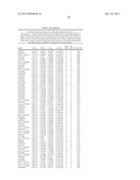 GENETIC VARIANTS INDICATIVE OF VASCULAR CONDITIONS diagram and image