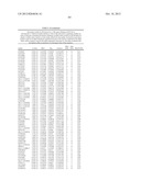 GENETIC VARIANTS INDICATIVE OF VASCULAR CONDITIONS diagram and image