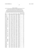 GENETIC VARIANTS INDICATIVE OF VASCULAR CONDITIONS diagram and image