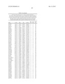 GENETIC VARIANTS INDICATIVE OF VASCULAR CONDITIONS diagram and image