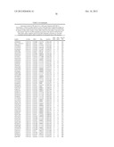 GENETIC VARIANTS INDICATIVE OF VASCULAR CONDITIONS diagram and image