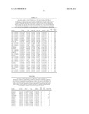 GENETIC VARIANTS INDICATIVE OF VASCULAR CONDITIONS diagram and image