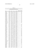 GENETIC VARIANTS INDICATIVE OF VASCULAR CONDITIONS diagram and image