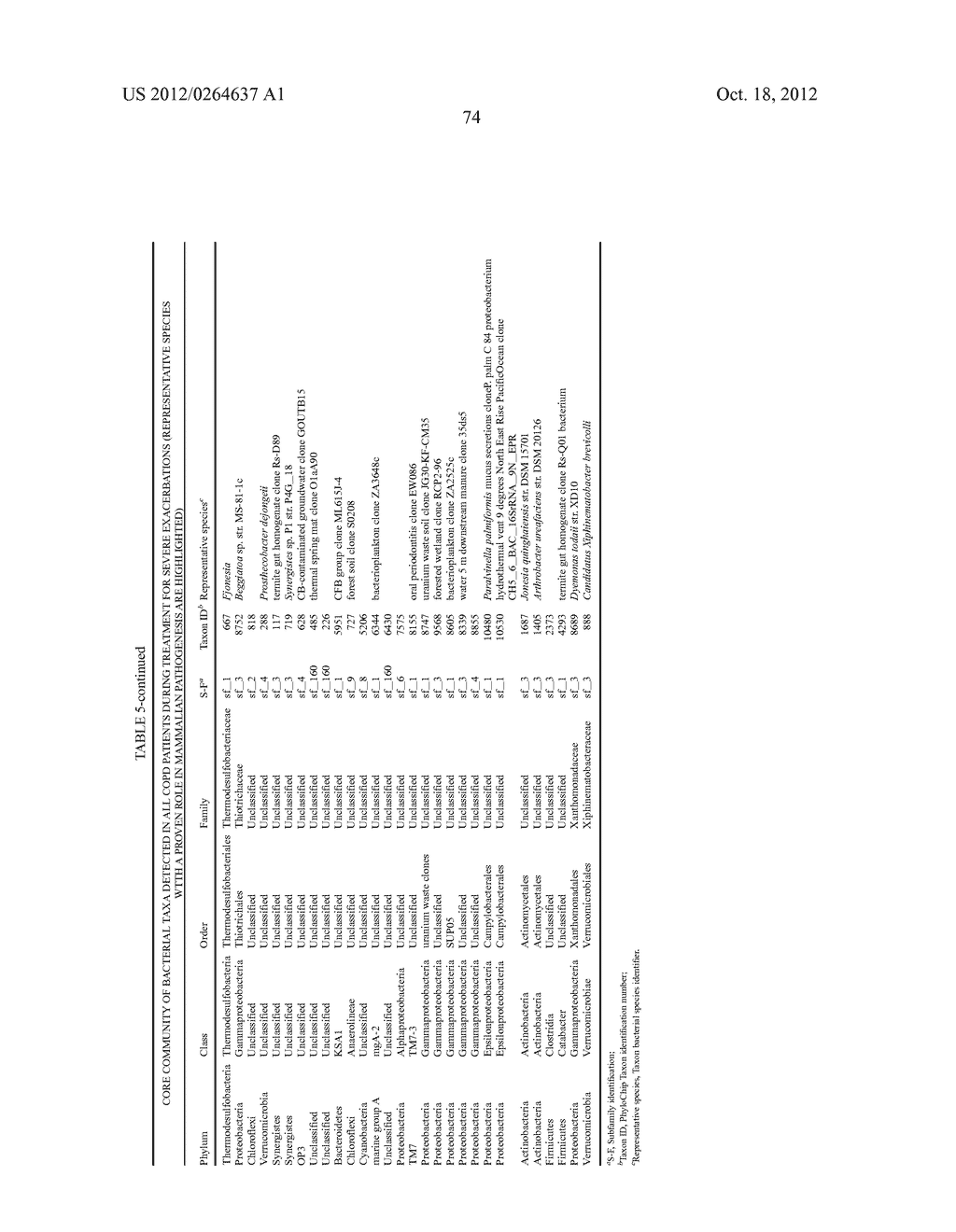 METHODS AND SYSTEMS FOR PHYLOGENETIC ANALYSIS - diagram, schematic, and image 130