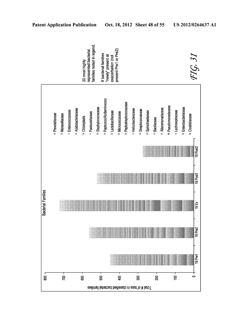 METHODS AND SYSTEMS FOR PHYLOGENETIC ANALYSIS - diagram, schematic, and image 49