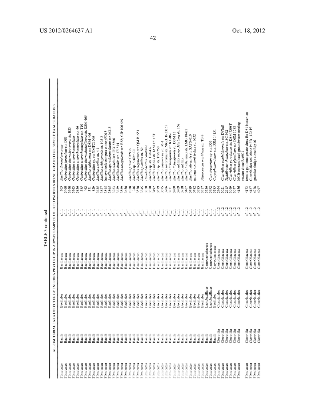 METHODS AND SYSTEMS FOR PHYLOGENETIC ANALYSIS - diagram, schematic, and image 98