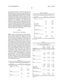 METHODS AND COMPOSITIONS FOR PREDICTING SURVIVAL IN SUBJECTS WITH CANCER diagram and image