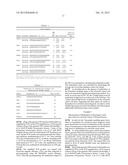 METHOD FOR DETECTING THE METHYLATION OF COLORECTAL-CANCER-SPECIFIC     METHYLATION MARKER GENES FOR COLORECTAL CANCER DIAGNOSIS diagram and image