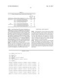 METHOD FOR DETECTING THE METHYLATION OF COLORECTAL-CANCER-SPECIFIC     METHYLATION MARKER GENES FOR COLORECTAL CANCER DIAGNOSIS diagram and image