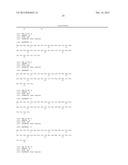 METHODS AND REAGENTS FOR IMPROVED DETECTION OF AMYLOID BETA PEPTIDES diagram and image