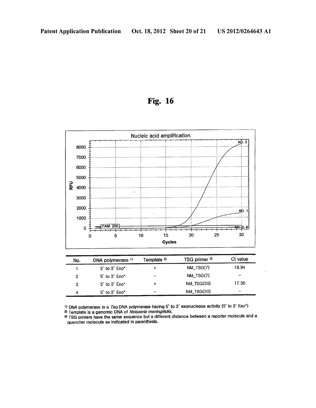 TSG PRIMER TARGET DETECTION - diagram, schematic, and image 21