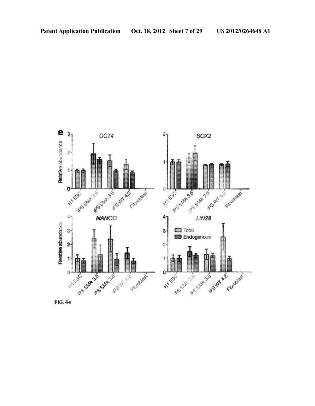 In Vitro Model Of Spinal Muscular Atrophy - diagram, schematic, and image 08