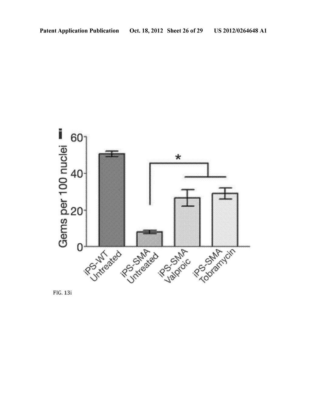 In Vitro Model Of Spinal Muscular Atrophy - diagram, schematic, and image 27