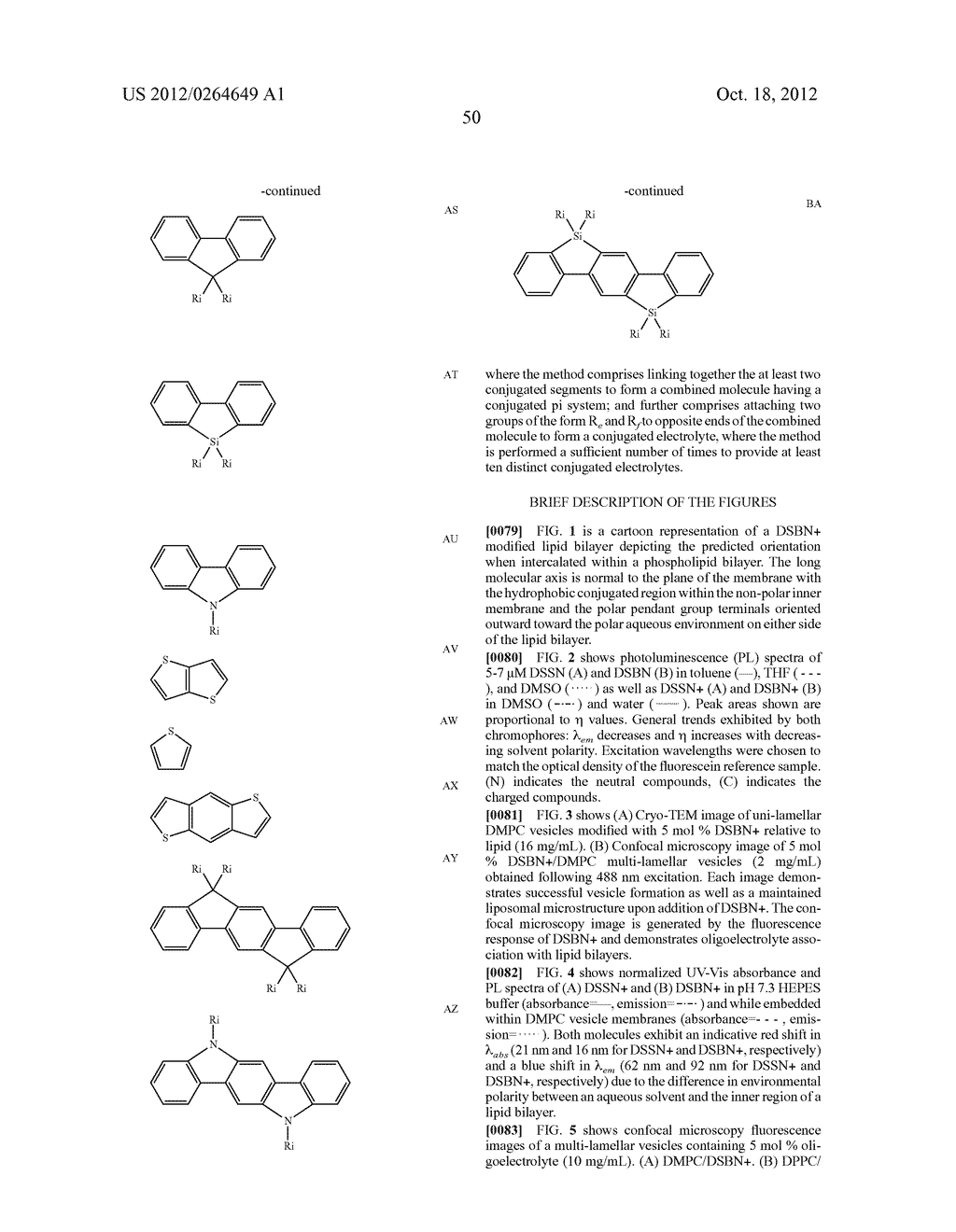 AGENTS FOR ENHANCED CHARGE TRANSPORT ACROSS MICROBIAL MEMBRANES - diagram, schematic, and image 62