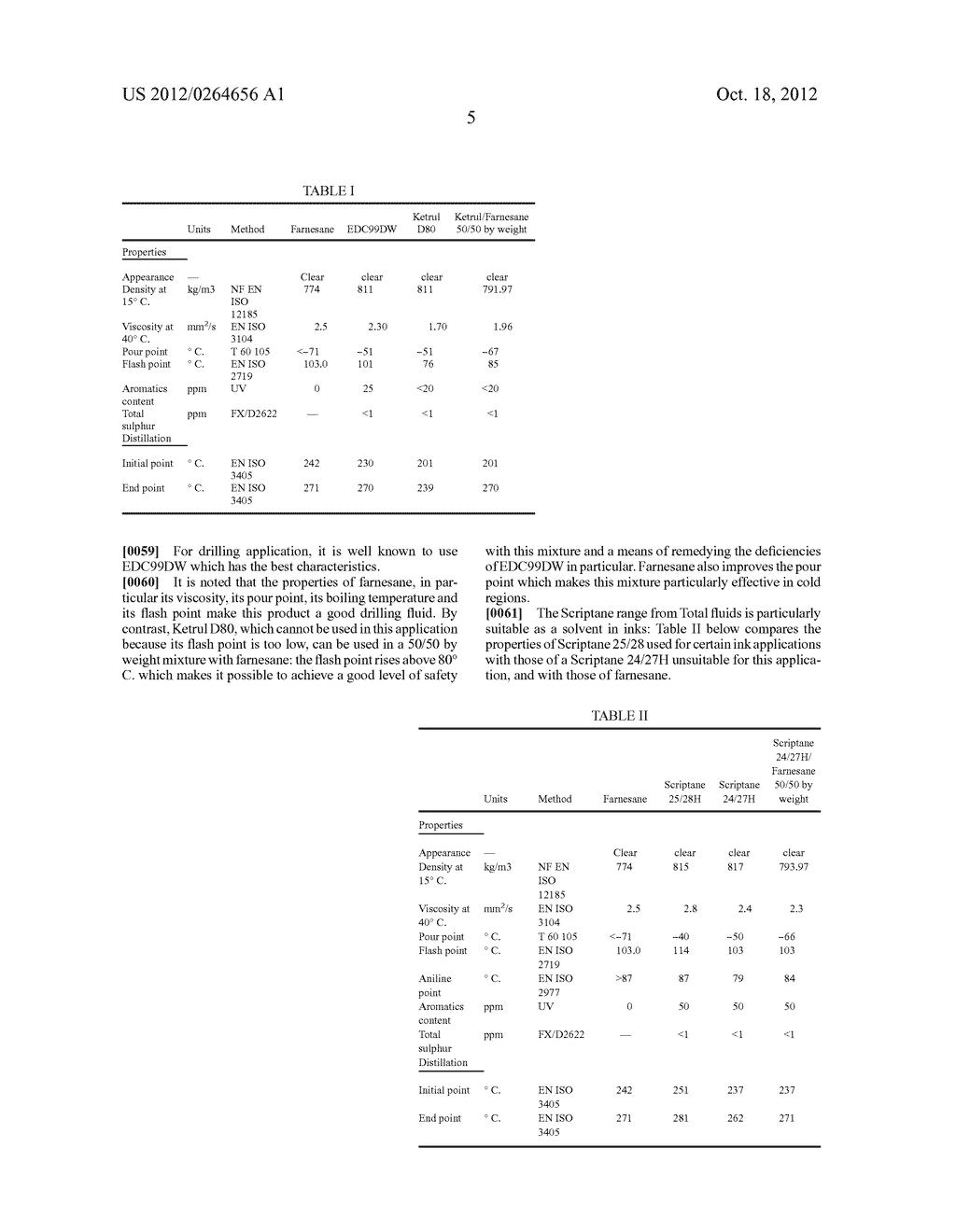 COMPOSITION OF SPECIAL FLUID AND USE - diagram, schematic, and image 06