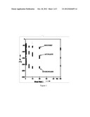 Methods to Modify Drilling Fluids to Improve Lost Circulation Control diagram and image