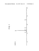 BASE OIL FOR COOLING DEVICE, DEVICE-COOLING OIL CONTAINING THE BASE OIL,     DEVICE TO BE COOLED BY THE COOLING OIL, AND DEVICE COOLING METHOD USING     THE COOLING OIL diagram and image