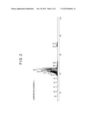 BASE OIL FOR COOLING DEVICE, DEVICE-COOLING OIL CONTAINING THE BASE OIL,     DEVICE TO BE COOLED BY THE COOLING OIL, AND DEVICE COOLING METHOD USING     THE COOLING OIL diagram and image