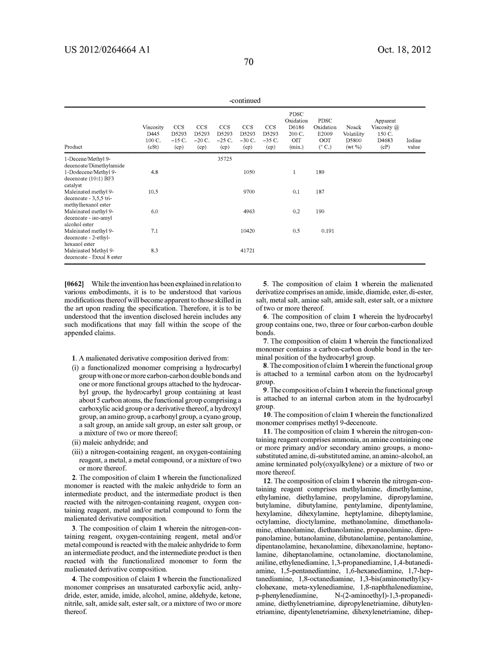 MALIENATED DERIVATIVES - diagram, schematic, and image 73