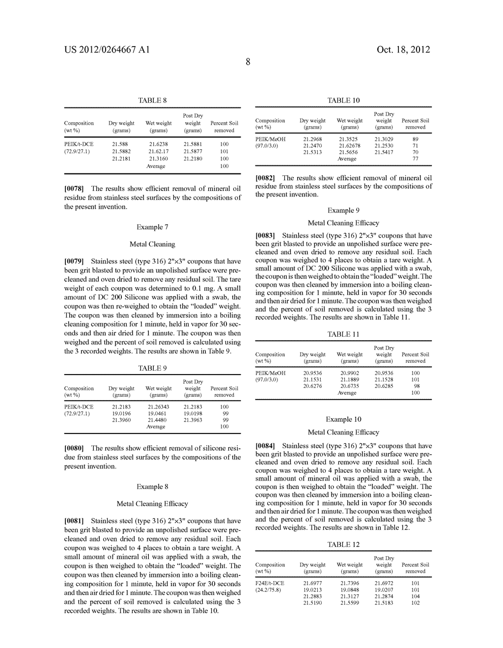 AZEOTROPIC COMPOSITIONS COMPRISING FLUORINATED COMPOUNDS FOR CLEANING     APPLICATIONS - diagram, schematic, and image 09